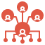 Grow & Network
